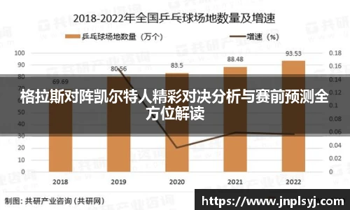 格拉斯对阵凯尔特人精彩对决分析与赛前预测全方位解读