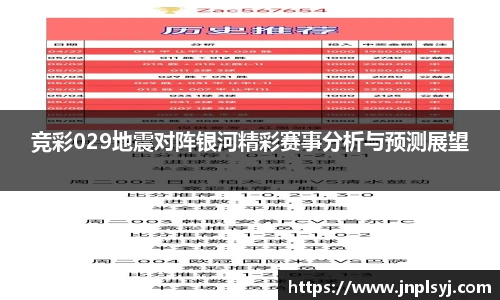 竞彩029地震对阵银河精彩赛事分析与预测展望